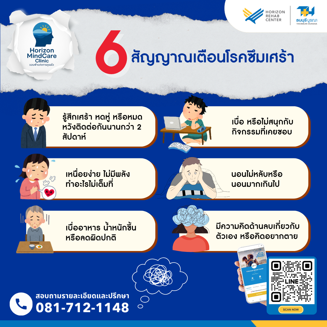 อินโฟกราฟิกแสดง 6 สัญญาณเตือนหลักของโรคซึมเศร้าจาก Horizon MindCare Clinic