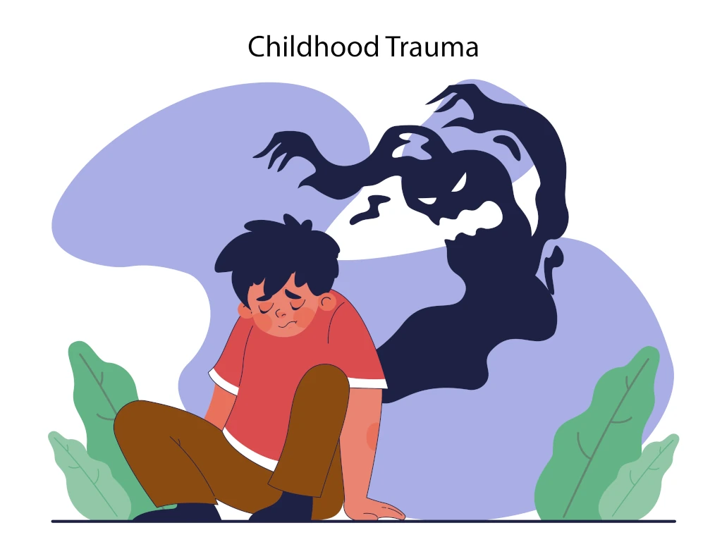 Illustrations of childhood trauma